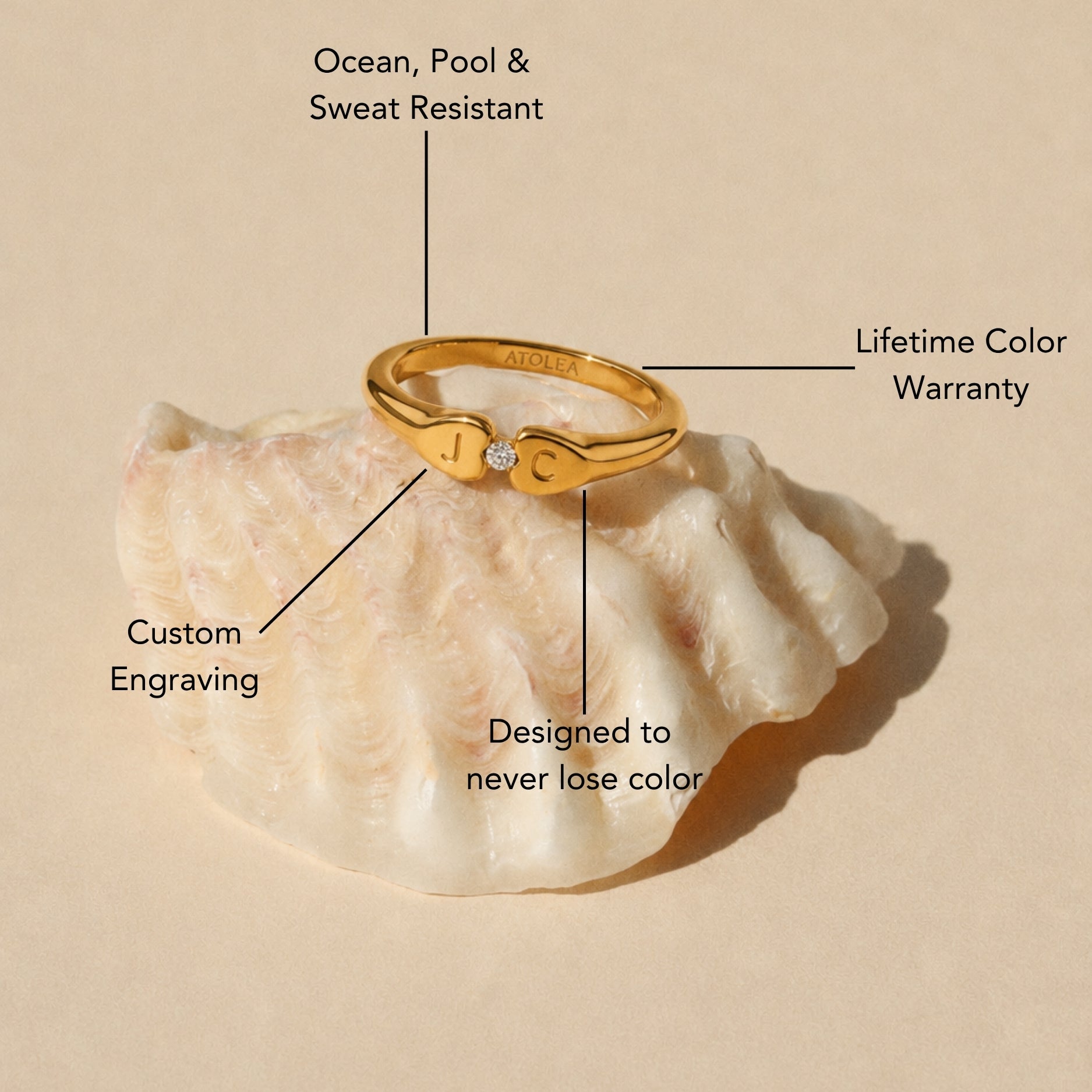 Two-Initial Crystal Ring